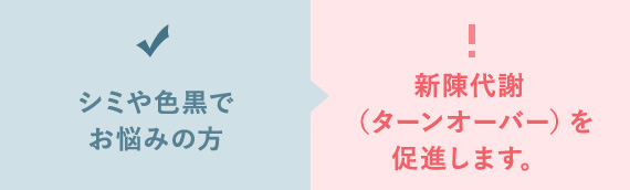 シミや色黒で お悩みの方 新陳代謝 （ターンオーバー）を 促進します。